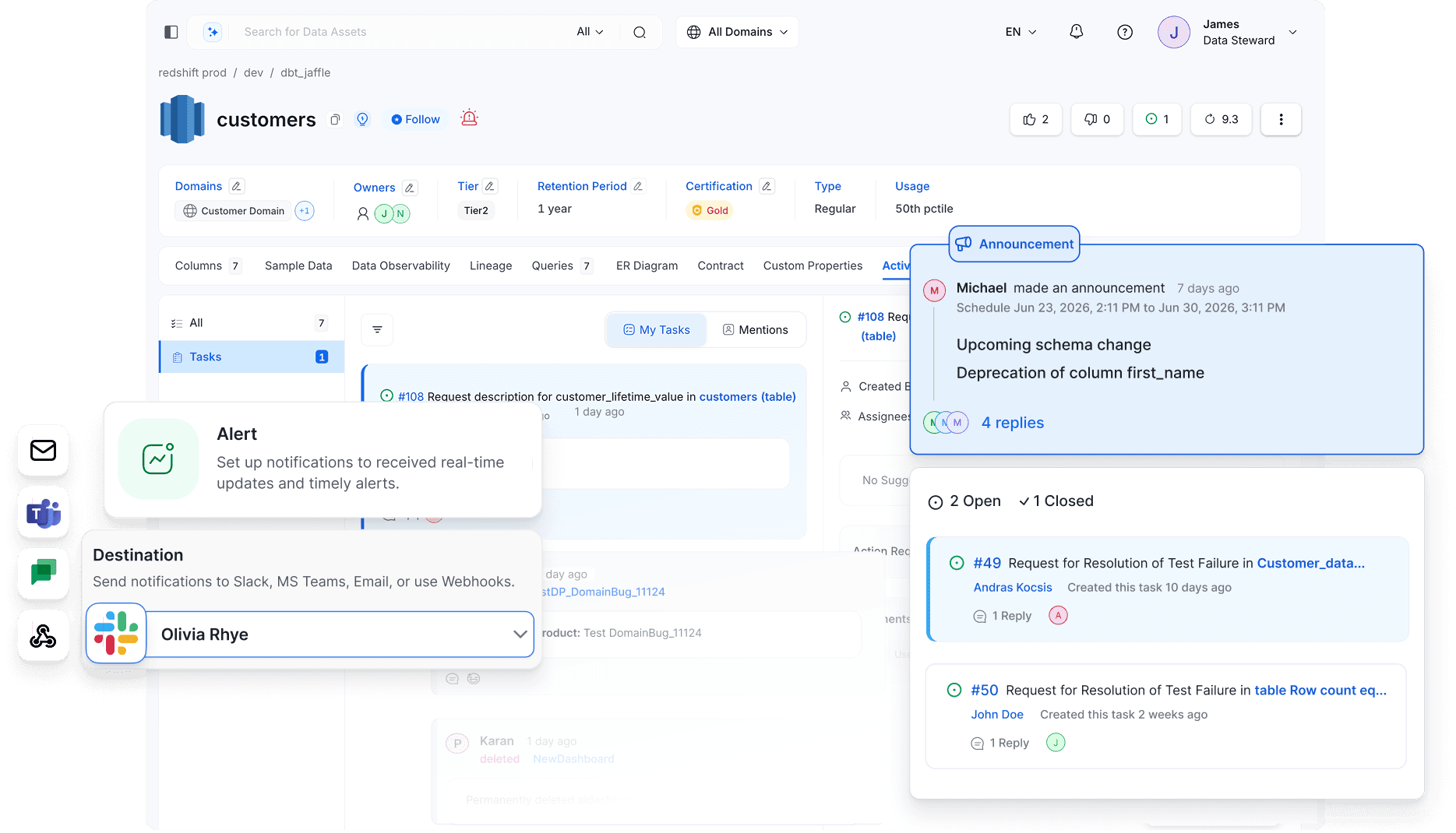Data Collaboration