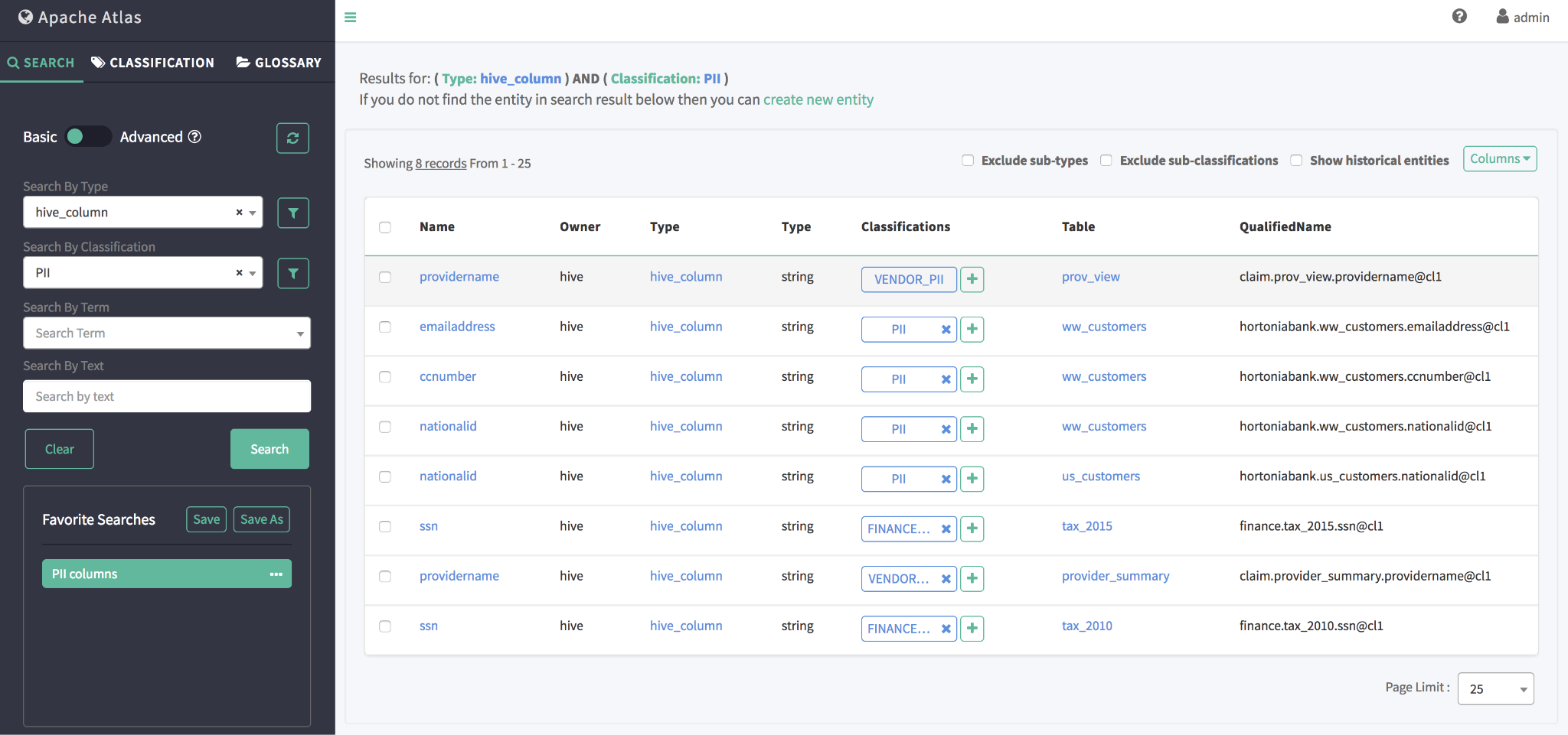 Apache Atlas Lineage View