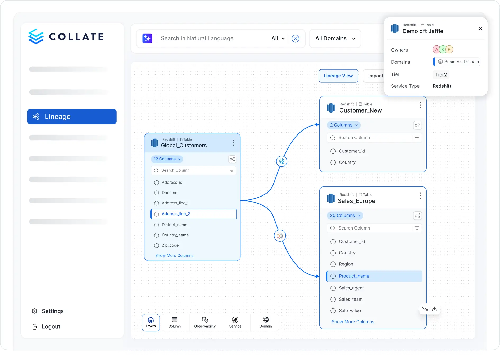 Collate Lineage View