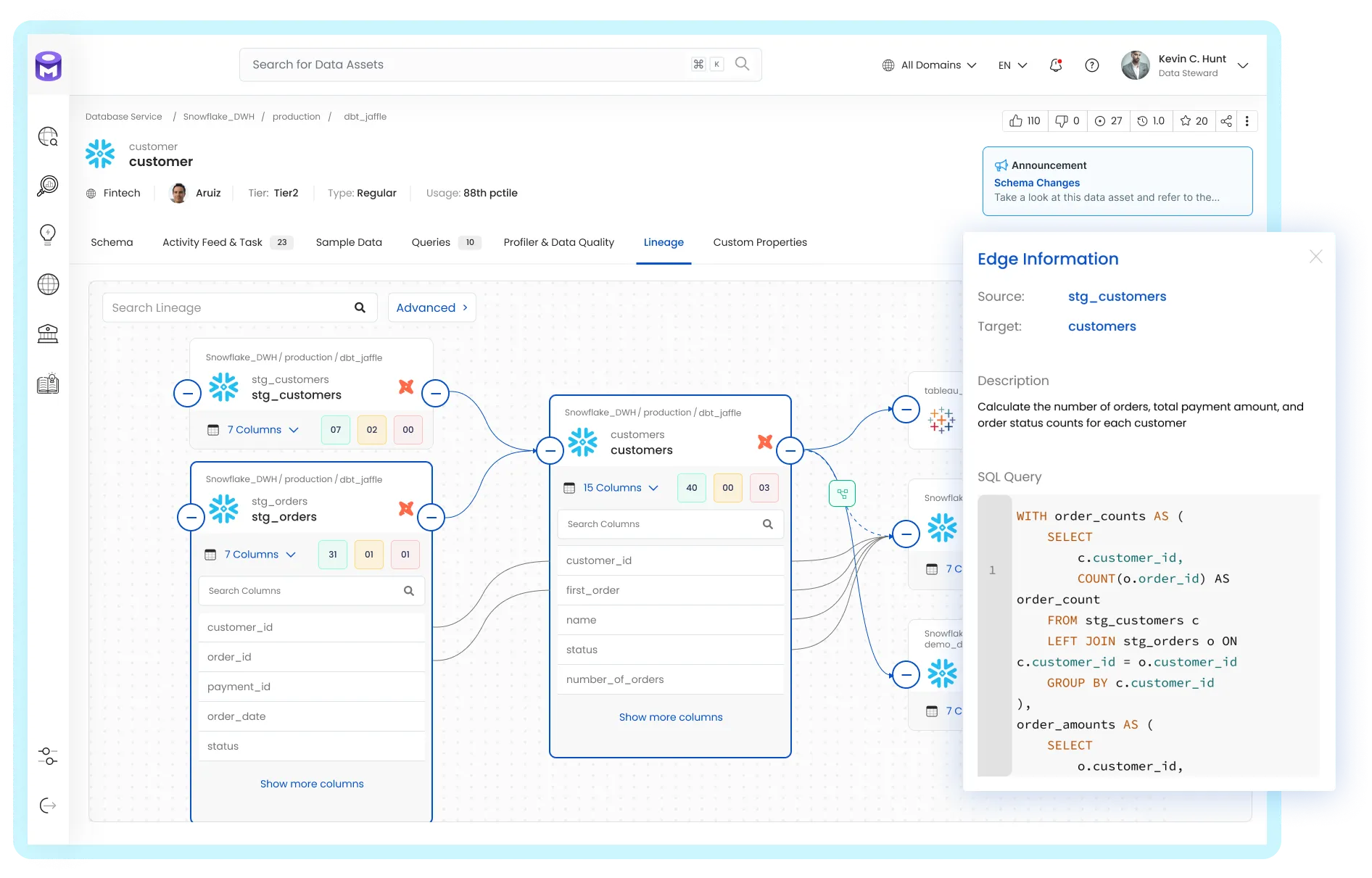 Openmetadata Lineage View